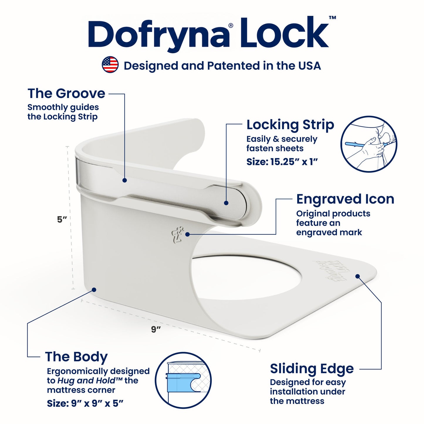 Dofryna® Complete Bundle