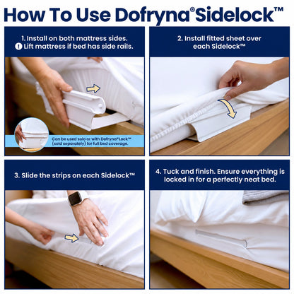 Dofryna® Complete Bundle
