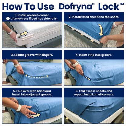 Dofryna® Complete Bundle